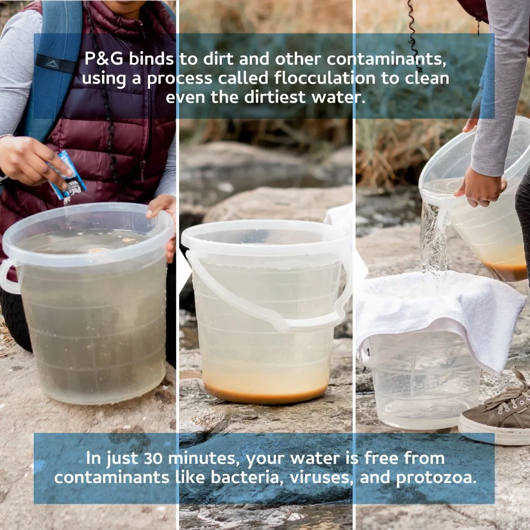 p&g-04 - Business Connect World RSA - Staging
