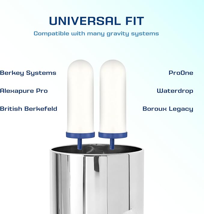 611wVTbtWLL_AC_SX679_ - Business Connect World RSA - Staging Infographic showing two gravity-filter stubs on a chrome dispenser, with 'UNIVERSAL FIT' and brand names Berkey Systems, Alexapure Pro, British Berkefeld on the left and ProOne, Waterdrop, Boroux Legacy on the right.