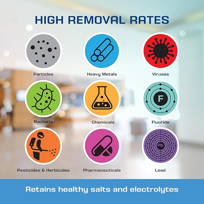 71GP3TkaXiL_AC_SX679_ - Business Connect World RSA - Staging Infographic showing high removal rates for contaminants: particles, heavy metals, viruses, bacteria, chemicals, fluoride, pesticides, pharmaceuticals, and lead (caption about salts and electrolytes).